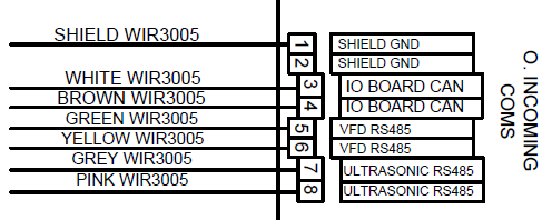 CarriageCabinetHardWiring-SoftTouch