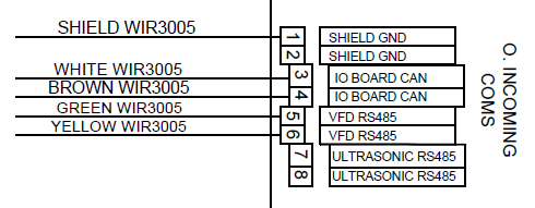 CarriageCabinetHardWiring-TouchFree