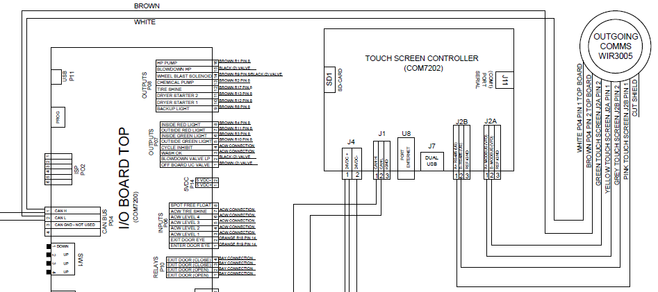 PumpstandHardWiring-SoftTouch