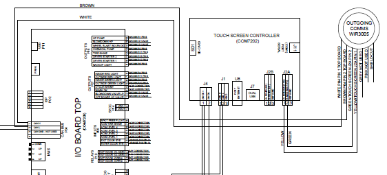 PumpstandHardWiring-TouchFree
