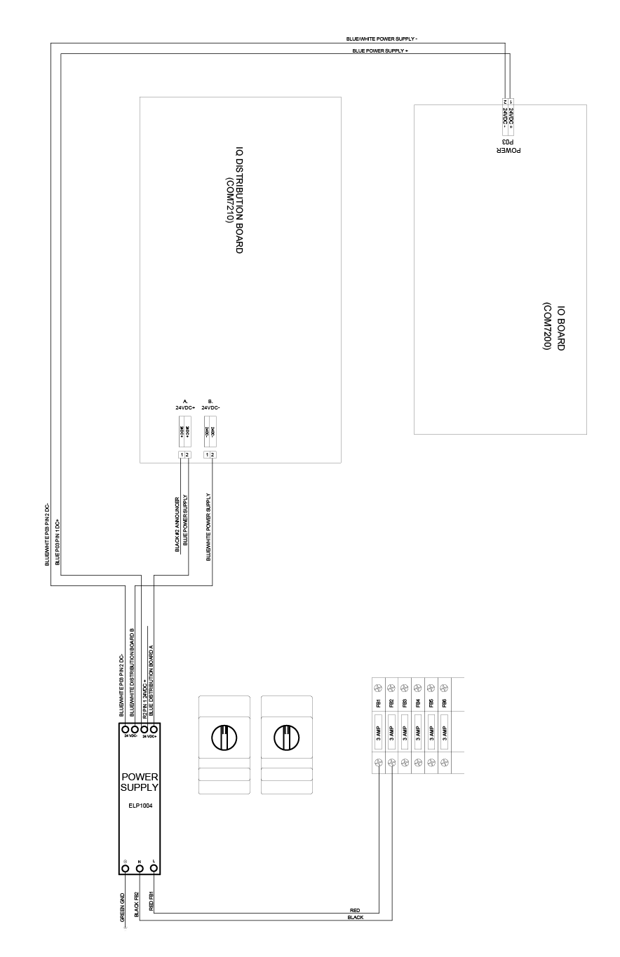 power supply change wiring
